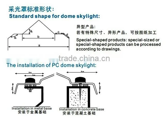 Sturdy And Durable Metal Roof Skylight,Skylight Dome,Acrylic Skylight