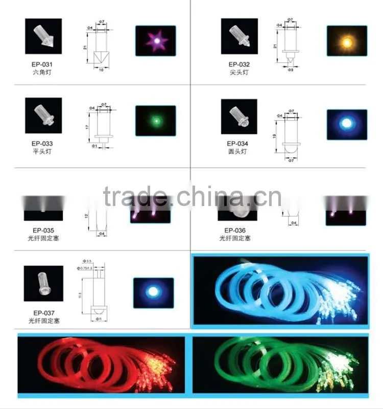 alibaba china 6colors wheel fiber optics sky star ceiling light for kid's bedroom