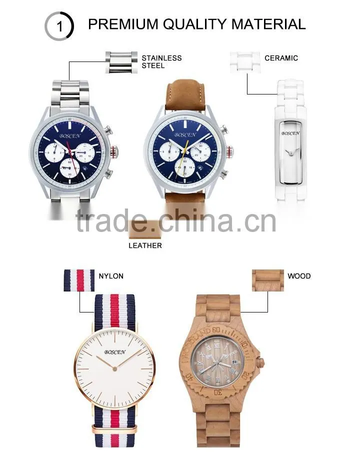 Best Quality Oem Production Cheap Prices Sales Designer Watch Bands