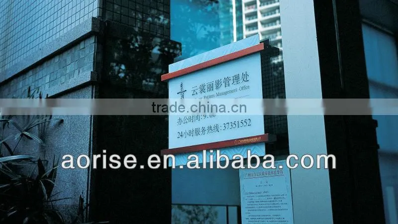 Acrylic New style door, room plate