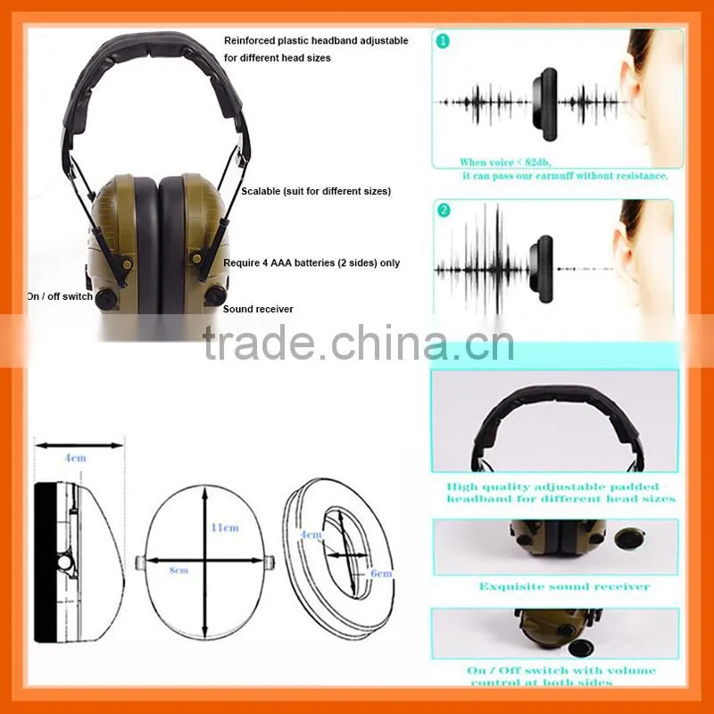 EASTNOVA EM025 Plastic Passive Earmuffs