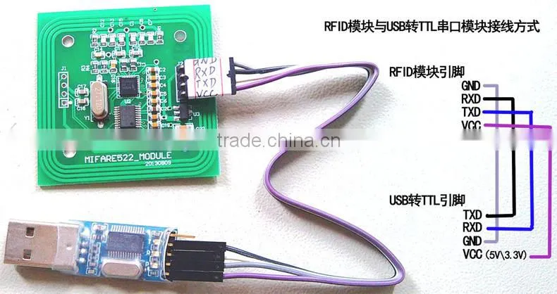 RFID USB/ Ethernet to serial read and write module UART TTL interface can be customized