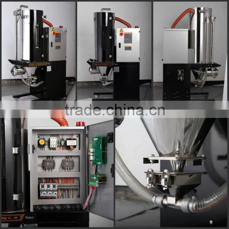 Honeycomb rotor dehumidifying dryer
