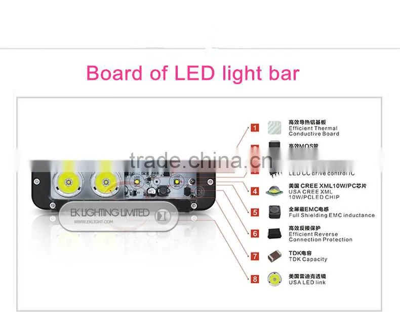 IP68 high lumen 50'' led light bar 500w 12v led light bar