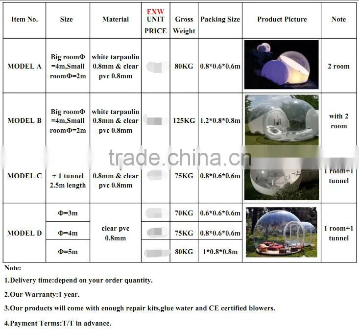 2016 New! Inflatable Transparent Bubble Tent Camping for Outdoor use