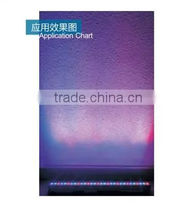 KL-0201 28W/48W ip65 Single color/RGB Outdoor LED Bar Wash Light