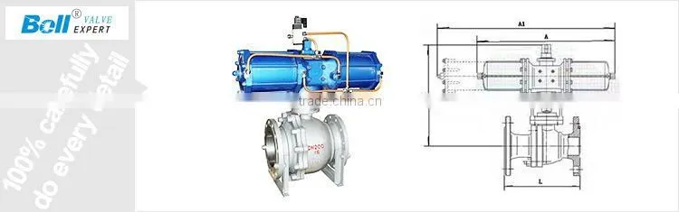 pneumatic actuator equipped with electrical positioner as a regulating ball valve
