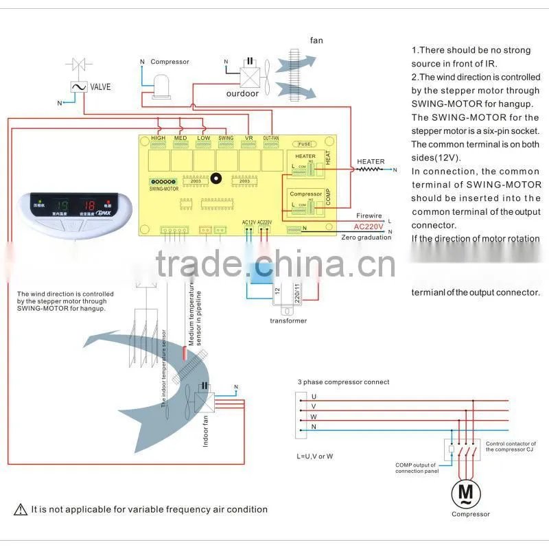 air conditioner control universal a/c Remote Control Board system room air conditioning system