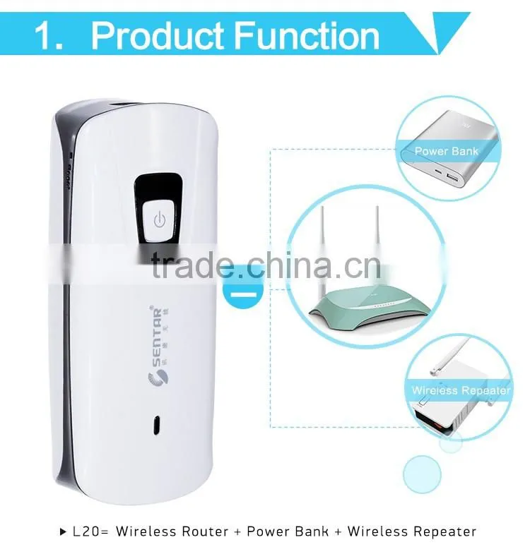 Transfer Wan/Lan To Wifi 3G Wifi Router With RJ45 Port 3G Portable Router Without Sim Slot