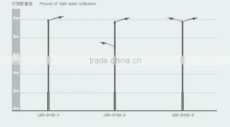 2015 Newly Designed Solar Powered Street Lights Solar Lights RAL Color Stardand