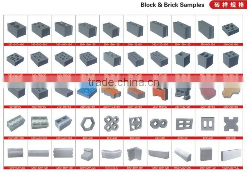 manual interlocking block machine (HYM3-25) Semi-automatic block making machine
