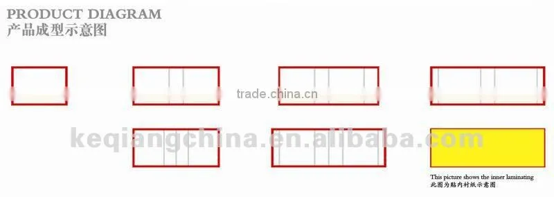 ZFM-900A Automatic Case Making Machines