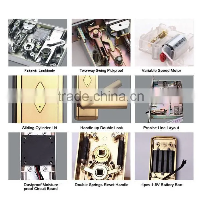 anti-theft door lock,self locking door lock,bottom door lock
