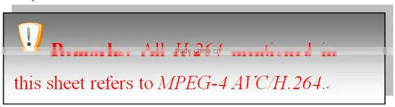 IP2IP video transcoder