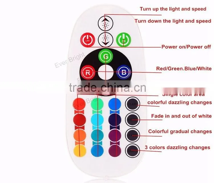 High quality rgb led dmx festoon light 5050 6smd 36MM/41MM RGB LED Light