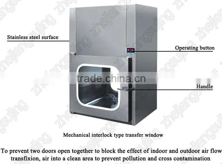 Laboratory clean transfer window/ transfer box/pass box for clean room,Air Shower