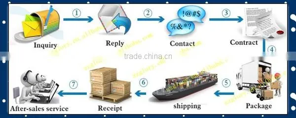 screw rolling machine for construction machinery for rebar