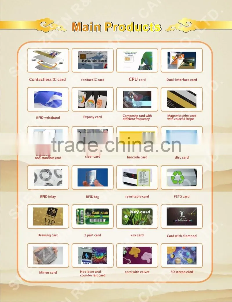 Factory price GEN2 UHF chip smart card/ access control card