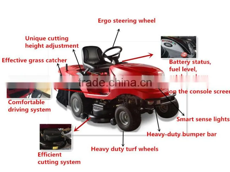 17.5 hp Agriculture side discharge engine ride on mower