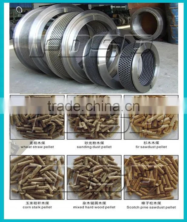 Great performance Good Quality Aquaculture Skillful Experience MZLH/SZLH Pellet Mill Ring Die