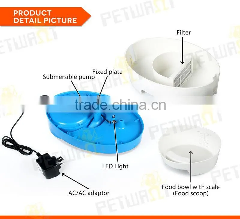 Best Drinking Water Fountain For Pet With Food Bowl and Filters