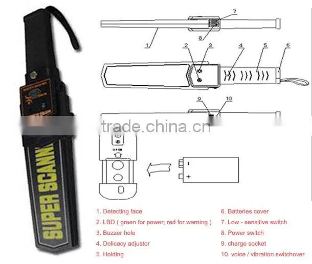High Sensitive Handheld Metal Detector For Security MD-3003B1