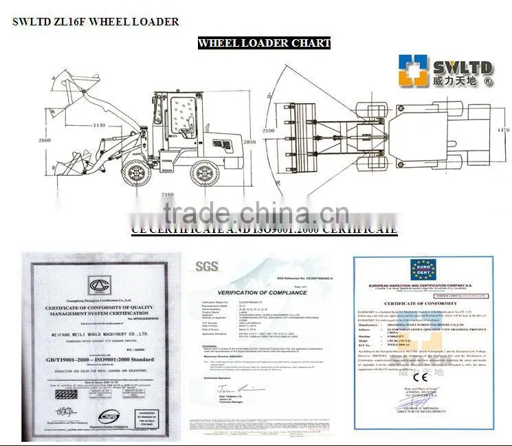 zl loader,wheel loader ZL16F for sale
