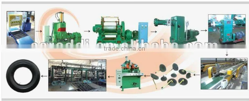 Super Quality Rubber Washer Filter
