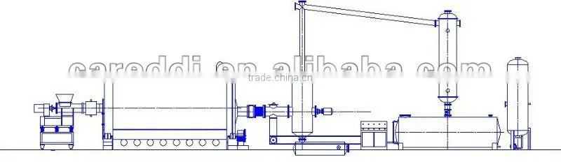 continous pyrolysis machine