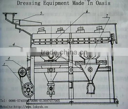 Gravity Jig/Saw-Tooth Wave Ladder Jig