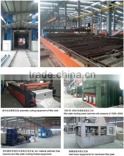 Small high quality hydraulic compress filter press easy operation