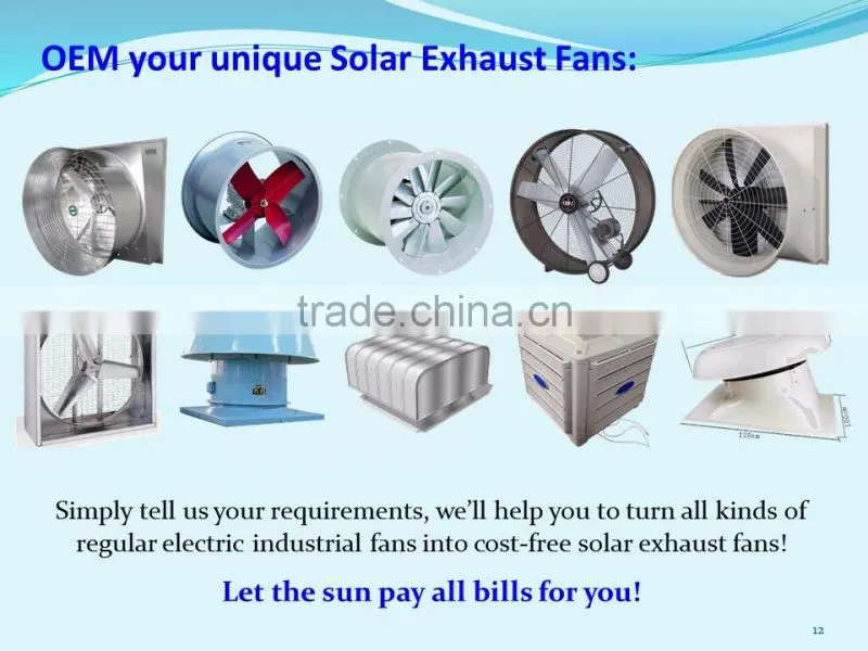 SUNNY Solar Powered 300W Industrial DC Wall Exhaust Fan Negative Pressure Air Ventilation Fan