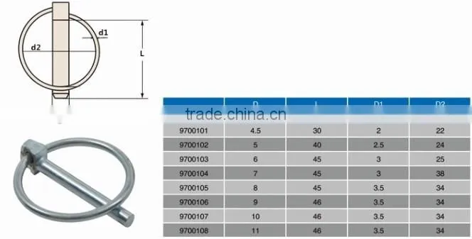 wells hardware zinc nickle plated or ss316 safety lock linch pin rigging