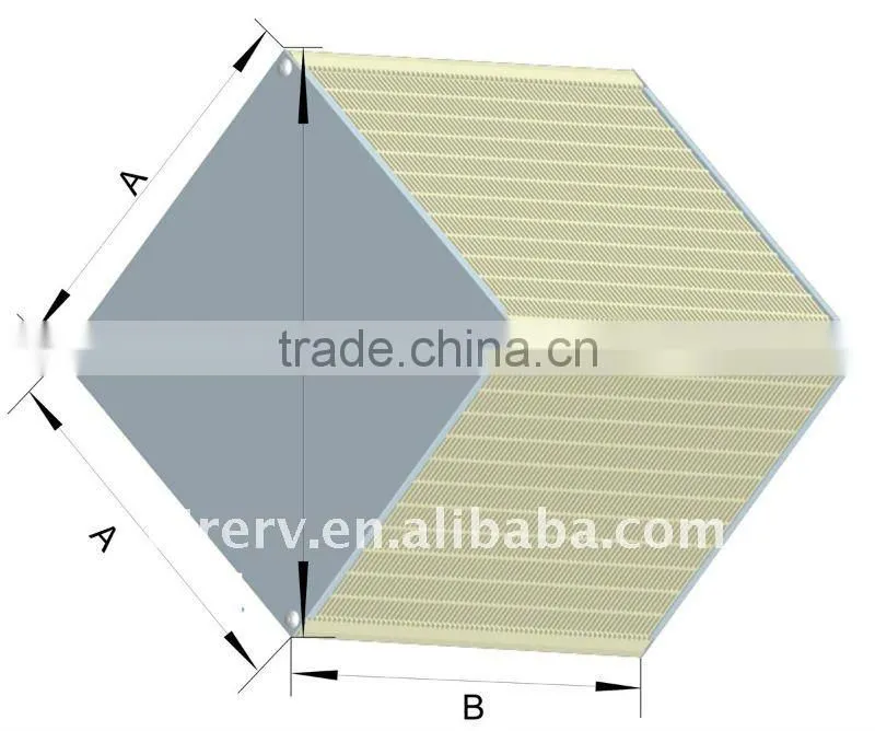 Air cooled and heated heat exchanger core