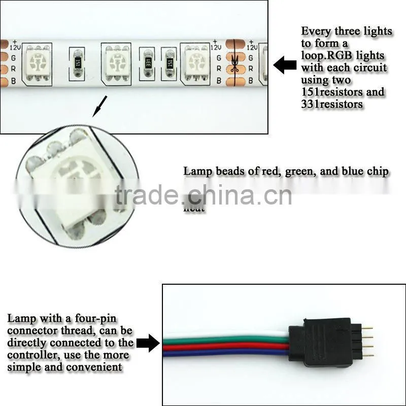 Hotel Decoration rgbw led strip