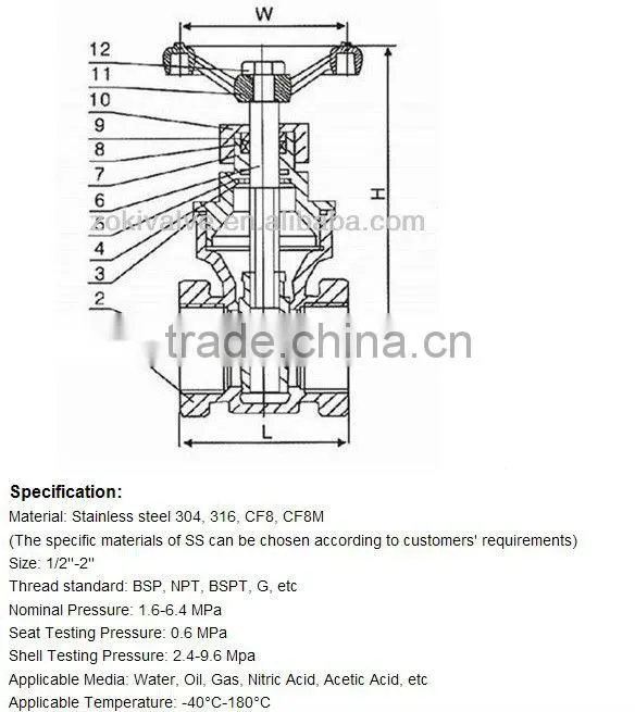 screw stainless steel gate valve