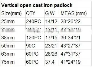 Thick type grey iron padlock