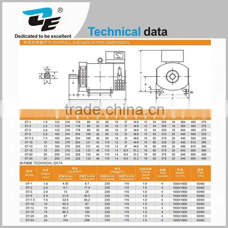 generator alternator price