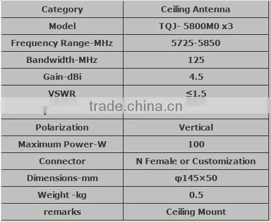 5.8G 4.5dBi Indoor Omni Wifi Ceiling Antenna TQJ-5800M0x3