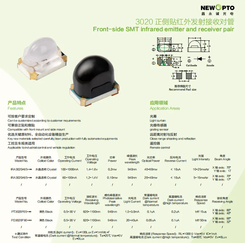 3020 SMD IR TX RX Pair 2 (2)