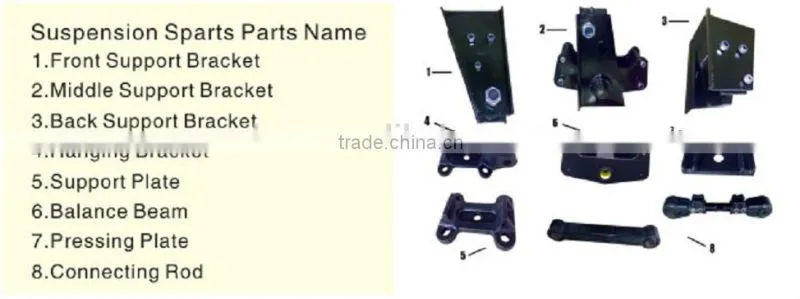 High Quality Semi Trailer Air Suspension Axle For Sale