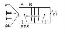 Low price control valve MV-08 MV series