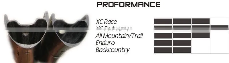 Mountain bike hookless XC offset tubeless ready wide 30mm carbon wheelset clincher pro 29" mtb carbon Asymmetrwheel