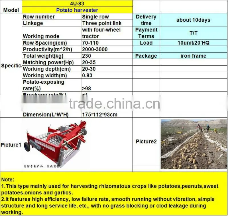 Rotary potato planter and harvester for sale,top-grade in China
