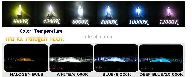 New Style! tata xenon Xenon Bulb with RoHS