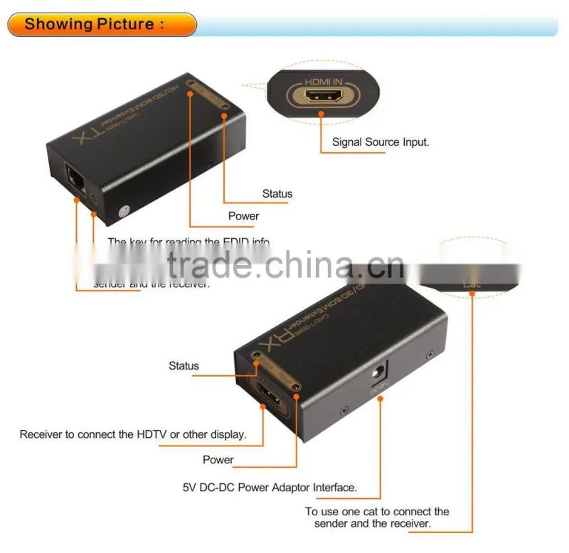 60m HDMI Extender Over cat5e & cat6e cable