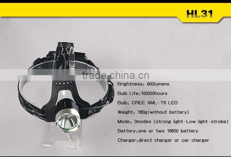 WaterProof 10W Powerful Headlamps