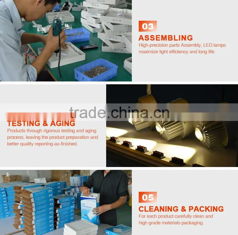 High Brightness Hot sell 1200*300MM 36W/48W/72W LED Panel Light