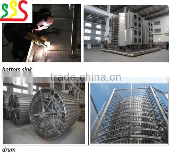 individual spiral Freezer Series for vegetable fruits meat