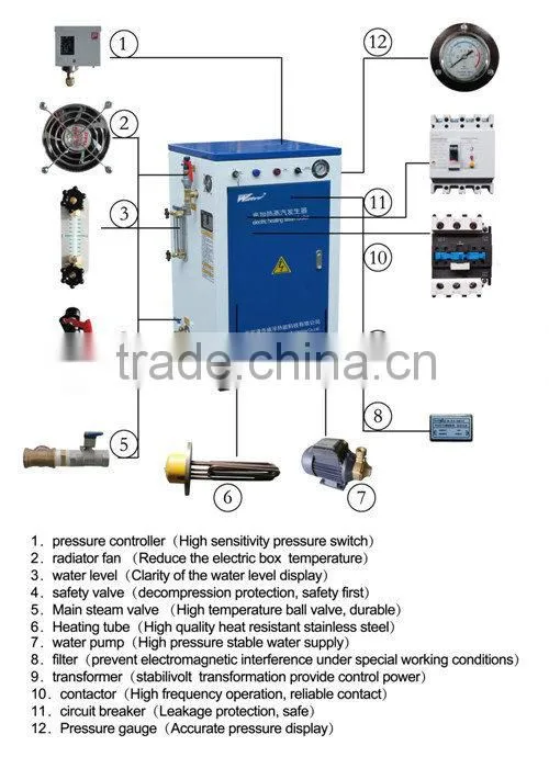 mini generator 9KW 18KW 72KW electric heating steam generator boiler